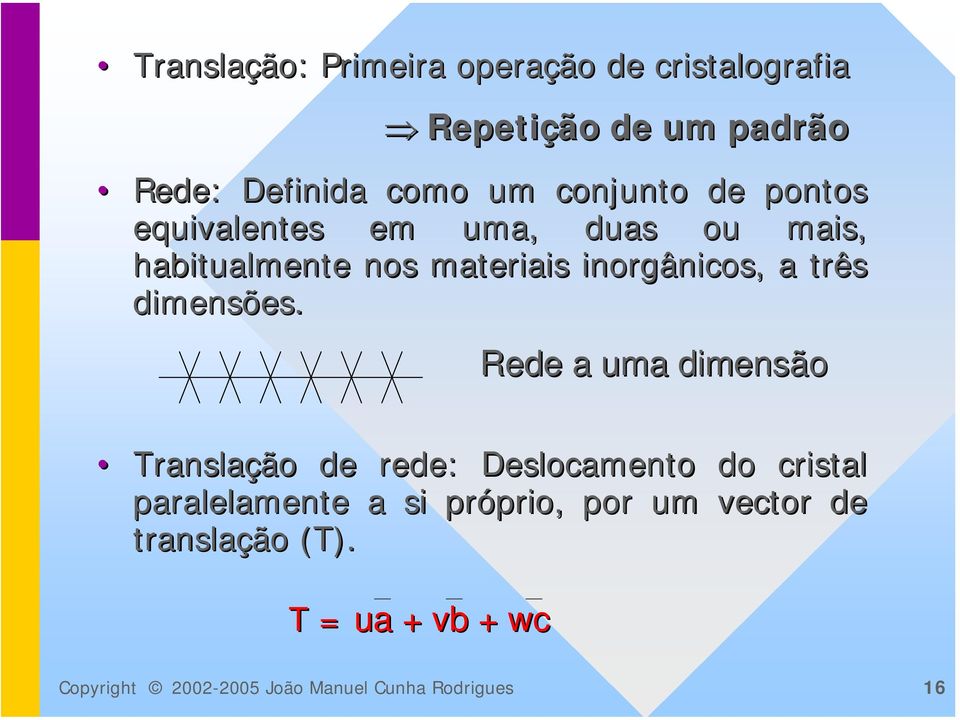 dimensões.