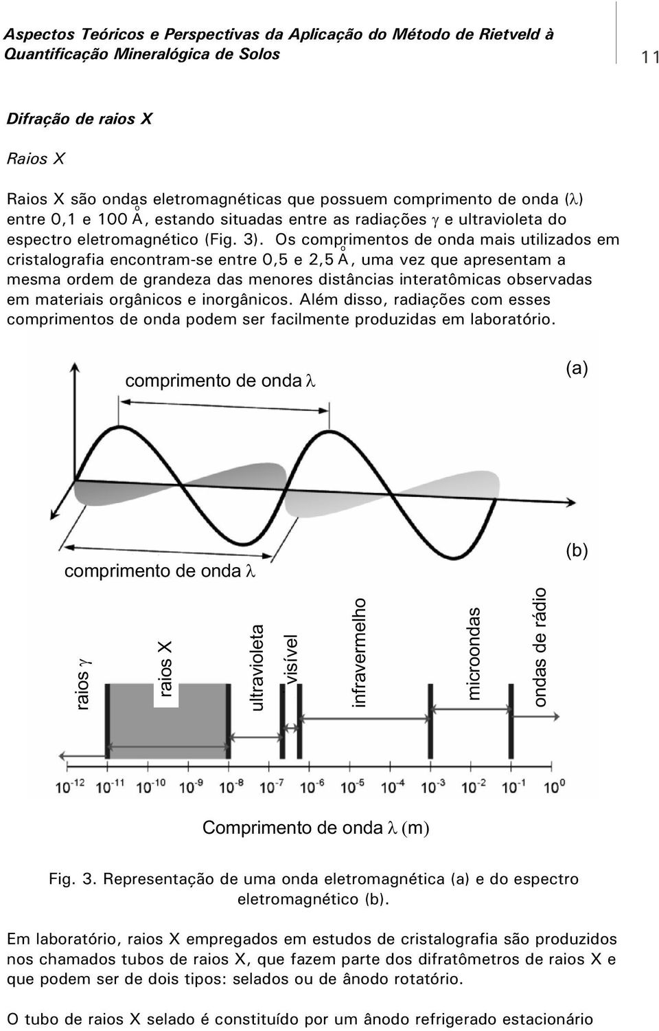 Os comprimentos de onda mais utilizados em o cristalografia encontram-se entre 0,5 e,5 A, uma vez que apresentam a mesma ordem de grandeza das menores distâncias interatômicas observadas em materiais