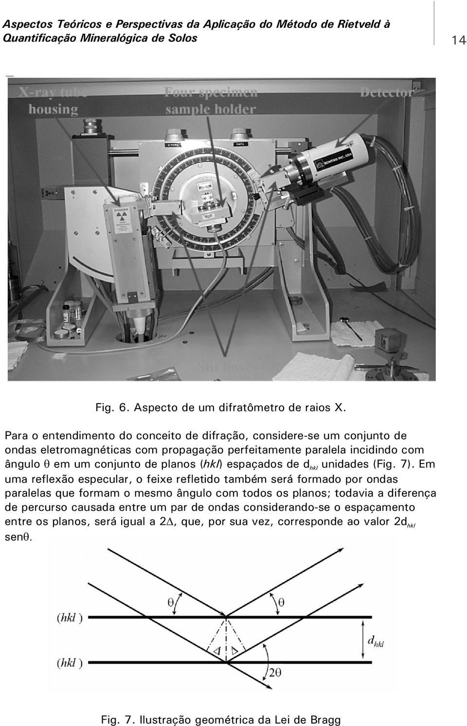 em um conjunto de planos (hkl) espaçados de d hkl unidades (Fig. 7).