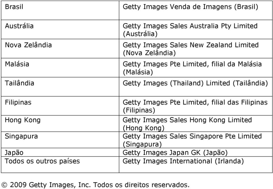 Getty Images (Thailand) Limited (Tailândia) Getty Images Pte Limited, filial das Filipinas (Filipinas) Getty Images Sales Hong Kong Limited (Hong Kong) Getty