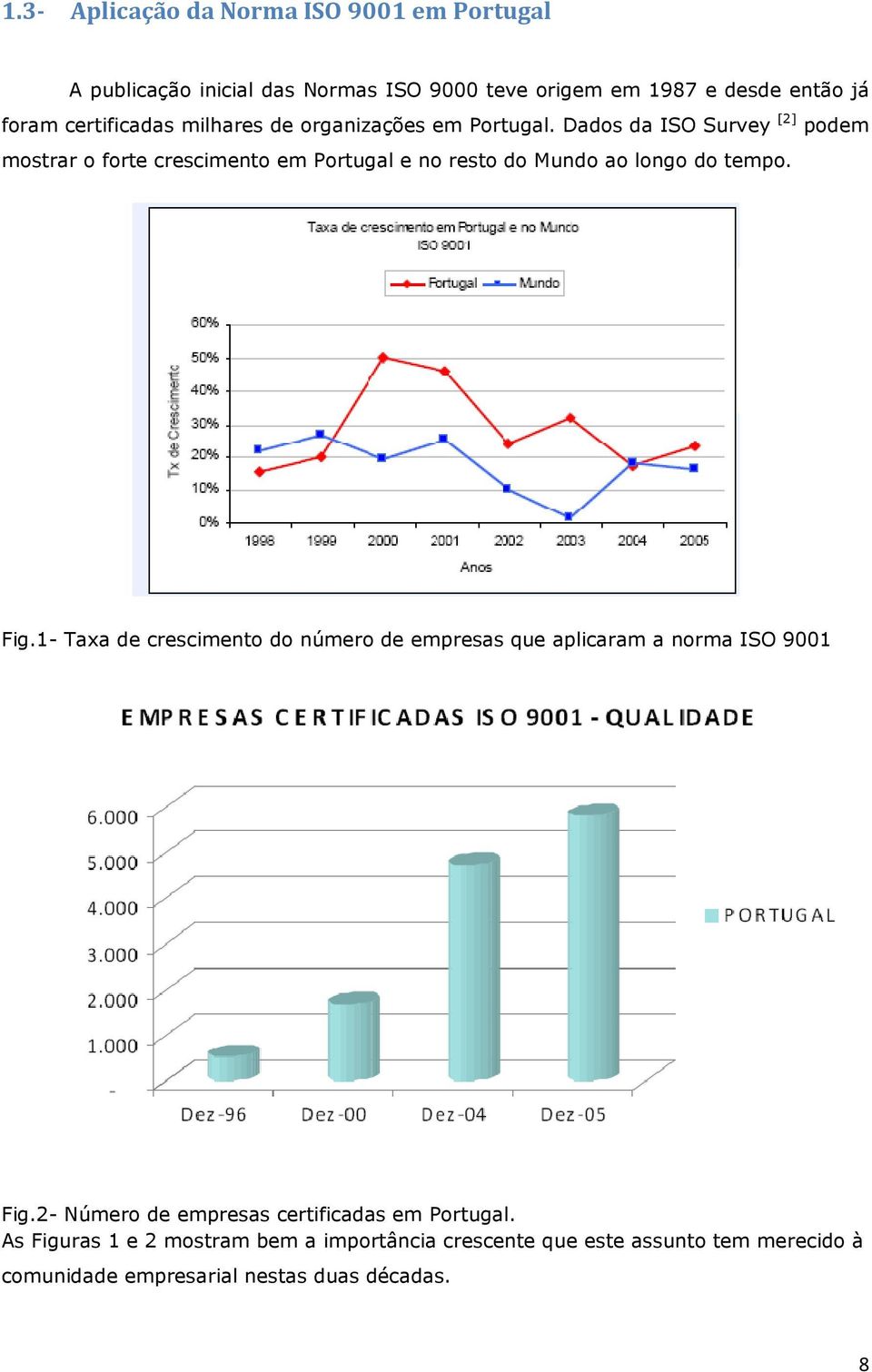 Dados da ISO Survey [2] podem mostrar o forte crescimento em Portugal e no resto do Mundo ao longo do tempo. Fig.