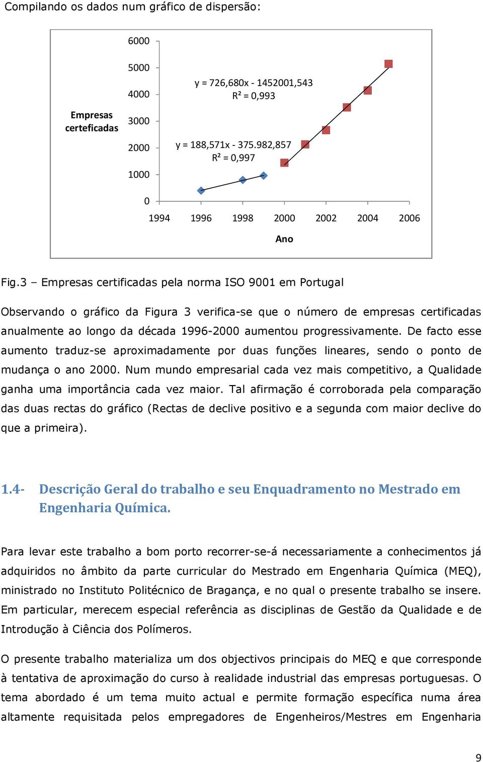 3 Empresas certificadas pela norma ISO 9001 em Portugal Observando o gráfico da Figura 3 verifica-se que o número de empresas certificadas anualmente ao longo da década 1996-2000 aumentou