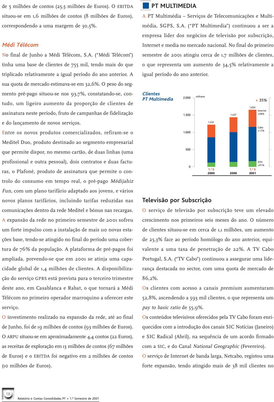 A. ( Médi Télécom ) tinha uma base de clientes de 755 mil, tendo mais do que triplicado relativamente a igual período do ano anterior. A Internet e media no mercado nacional.