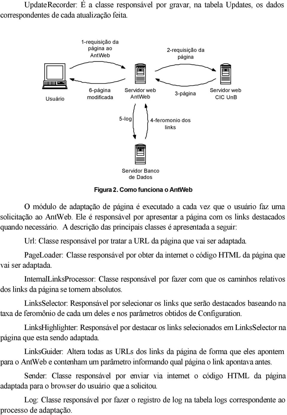 Como funciona o AntWeb O móulo e aaptação e página é executao a caa vez que o usuário faz uma solicitação ao AntWeb. Ele é responsável por apresentar a página com os links estacaos quano necessário.