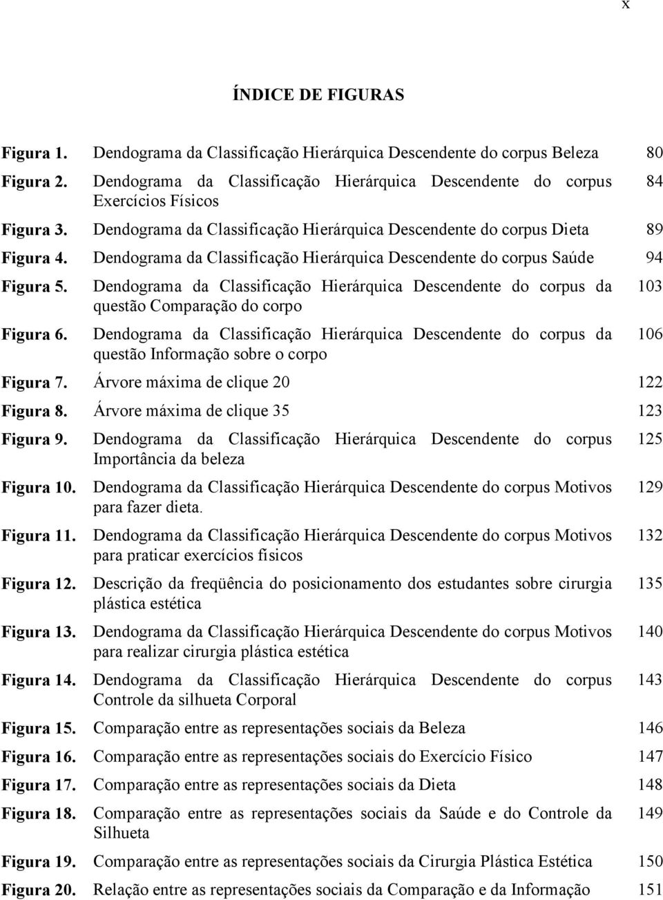 Dendograma da Classificação Hierárquica Descendente do corpus Saúde 94 Figura 5. Figura 6.