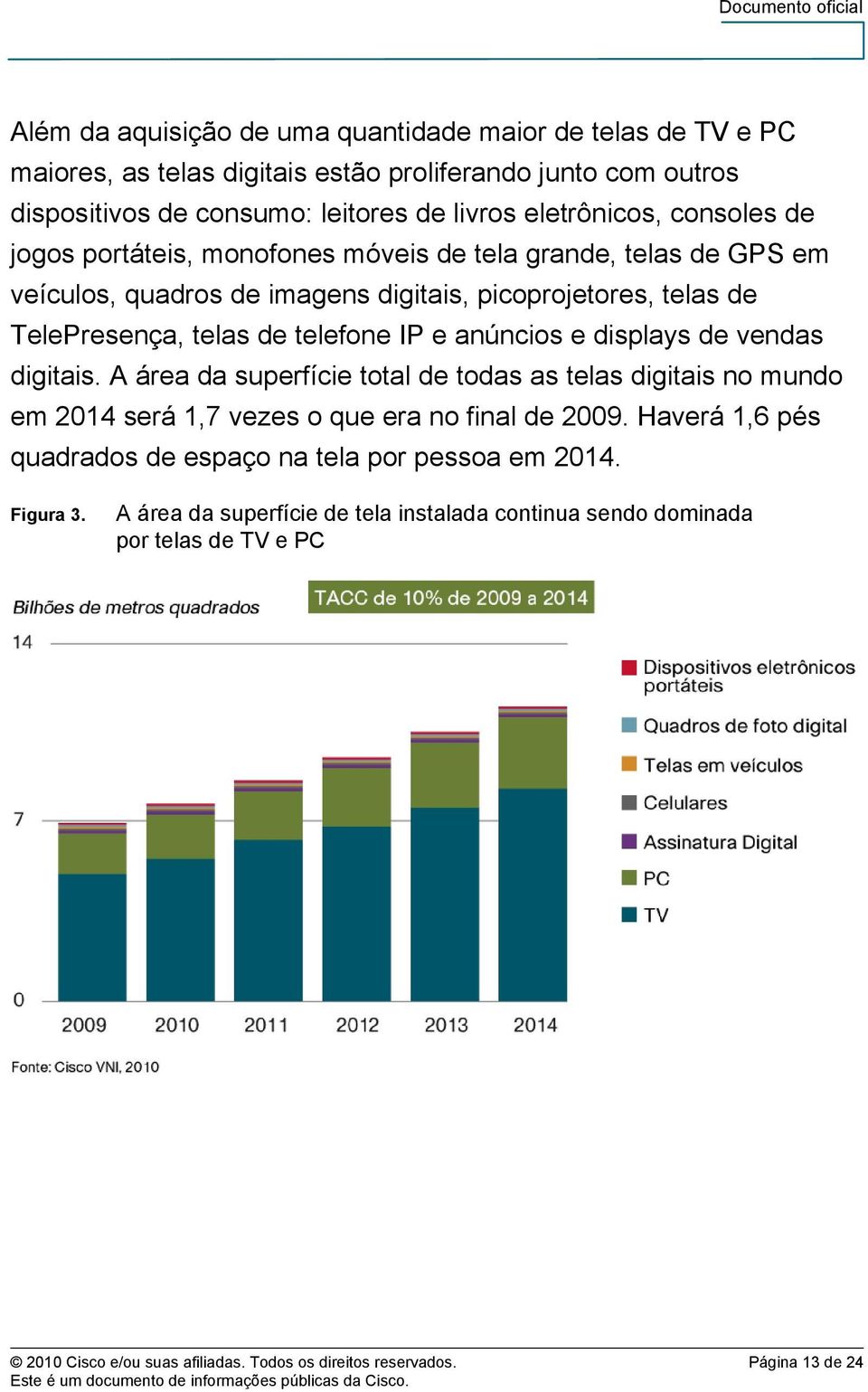 e displays de vendas digitais. A área da superfície total de todas as telas digitais no mundo em 2014 será 1,7 vezes o que era no final de 2009.