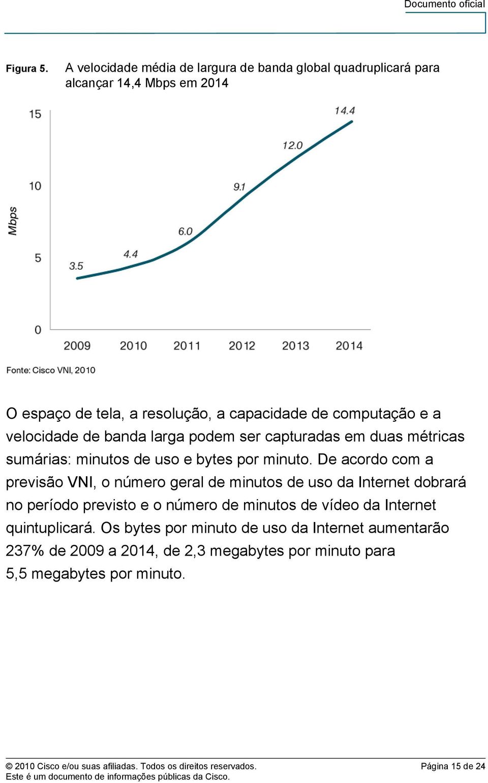 velocidade de banda larga podem ser capturadas em duas métricas sumárias: minutos de uso e bytes por minuto.