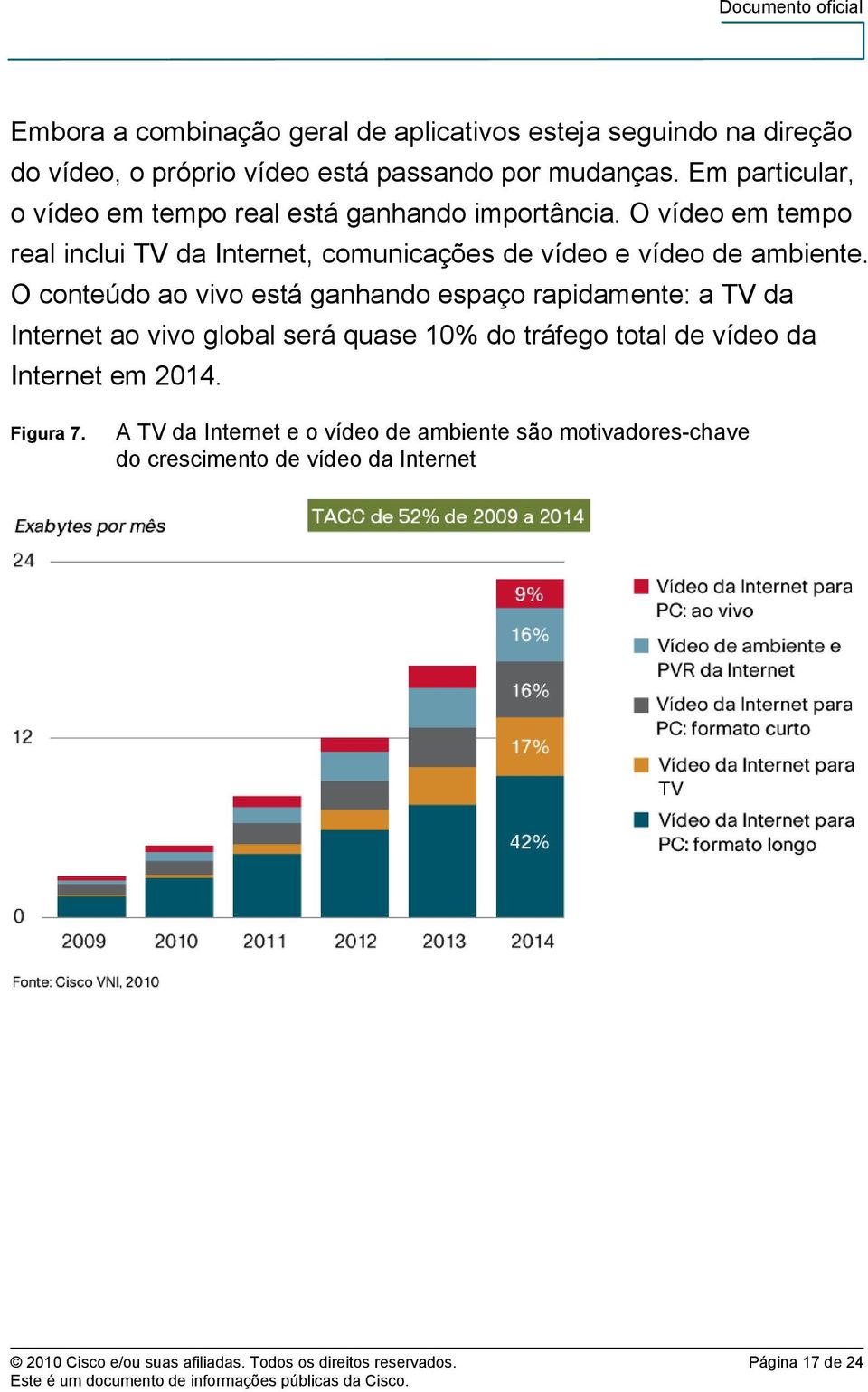 O conteúdo ao vivo está ganhando espaço rapidamente: a TV da Internet ao vivo global será quase 10% do tráfego total de vídeo da Internet em 2014.