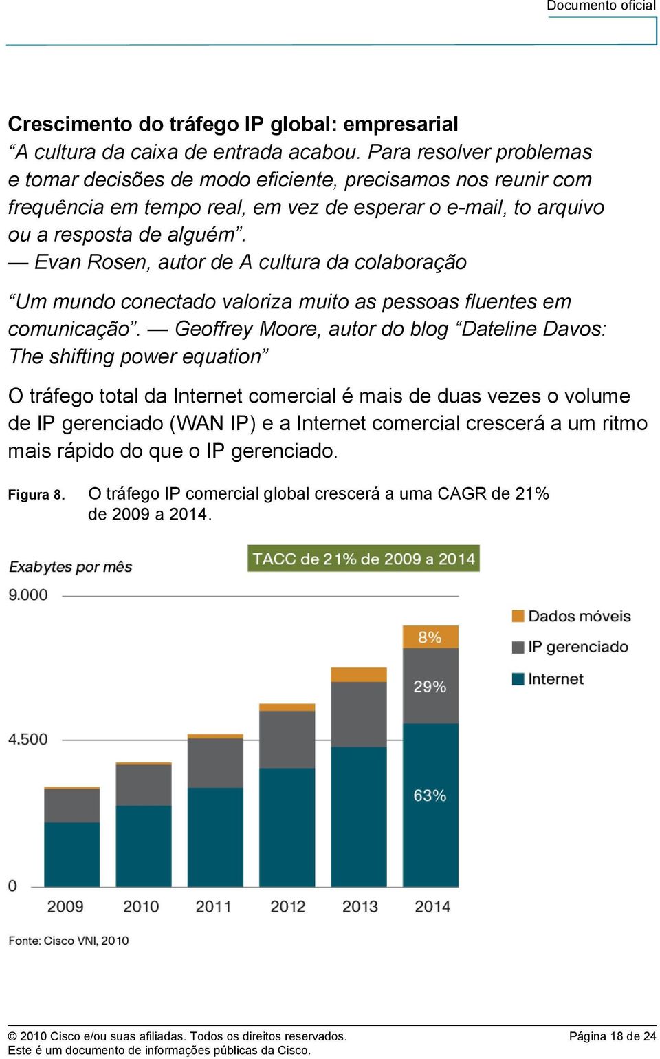 Evan Rosen, autor de A cultura da colaboração Um mundo conectado valoriza muito as pessoas fluentes em comunicação.