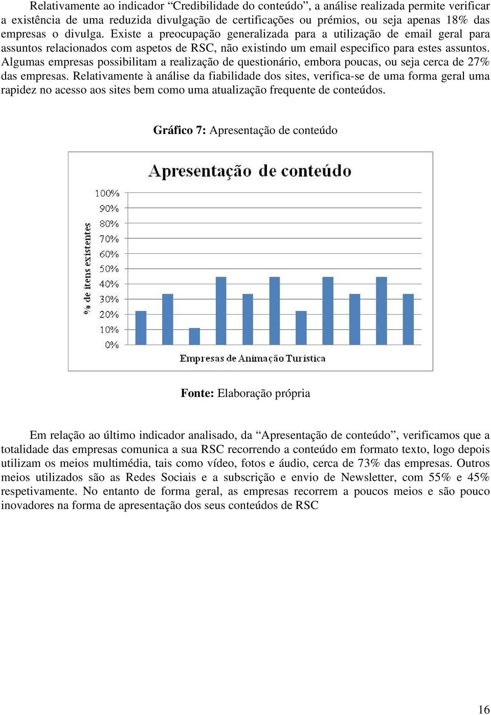 Algumas empresas possibilitam a realização de questionário, embora poucas, ou seja cerca de 27% das empresas.