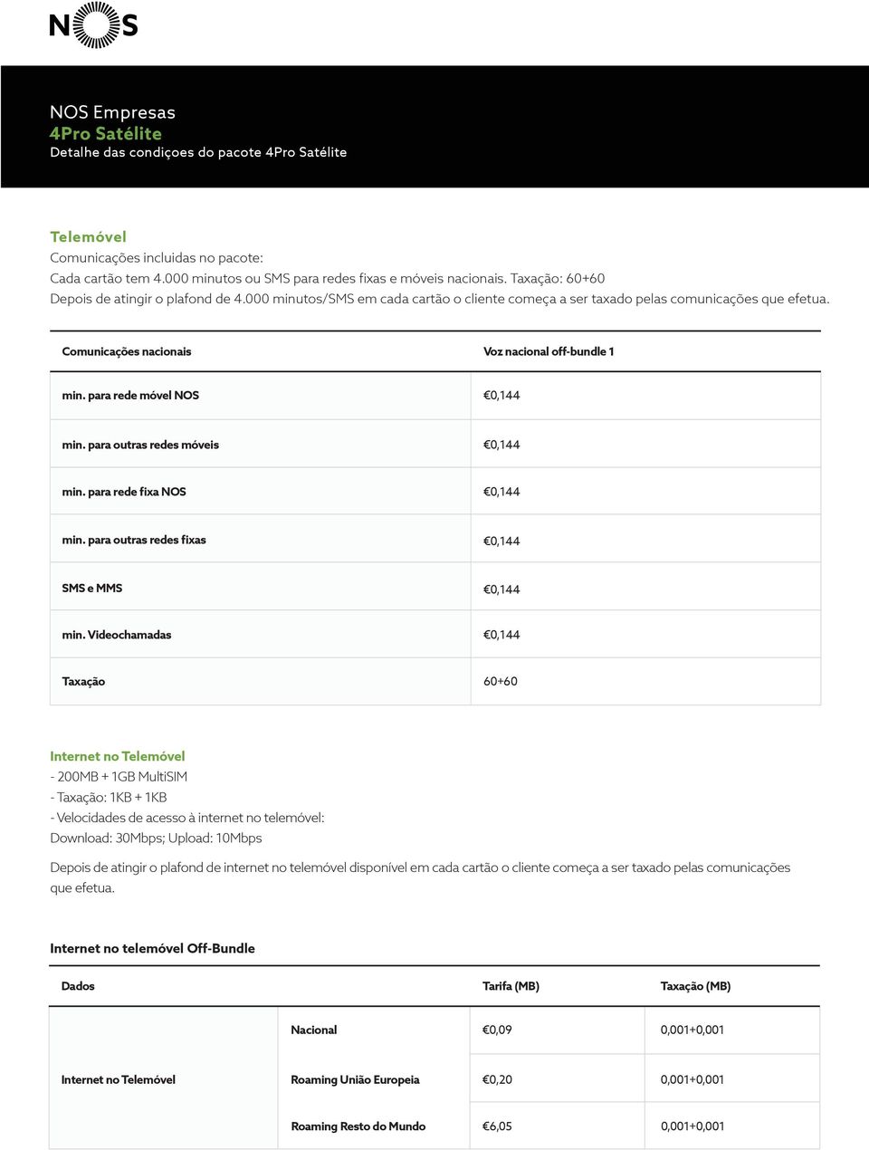 para rede móvel NOS min. para outras redes móveis min. para rede fixa NOS min. para outras redes fixas SMS e MMS min.
