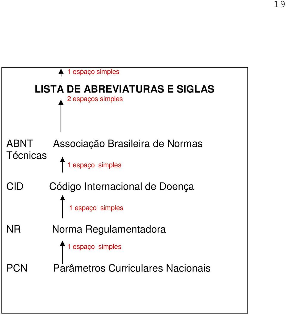 espaço simples Código Internacional de Doença 1 espaço simples NR