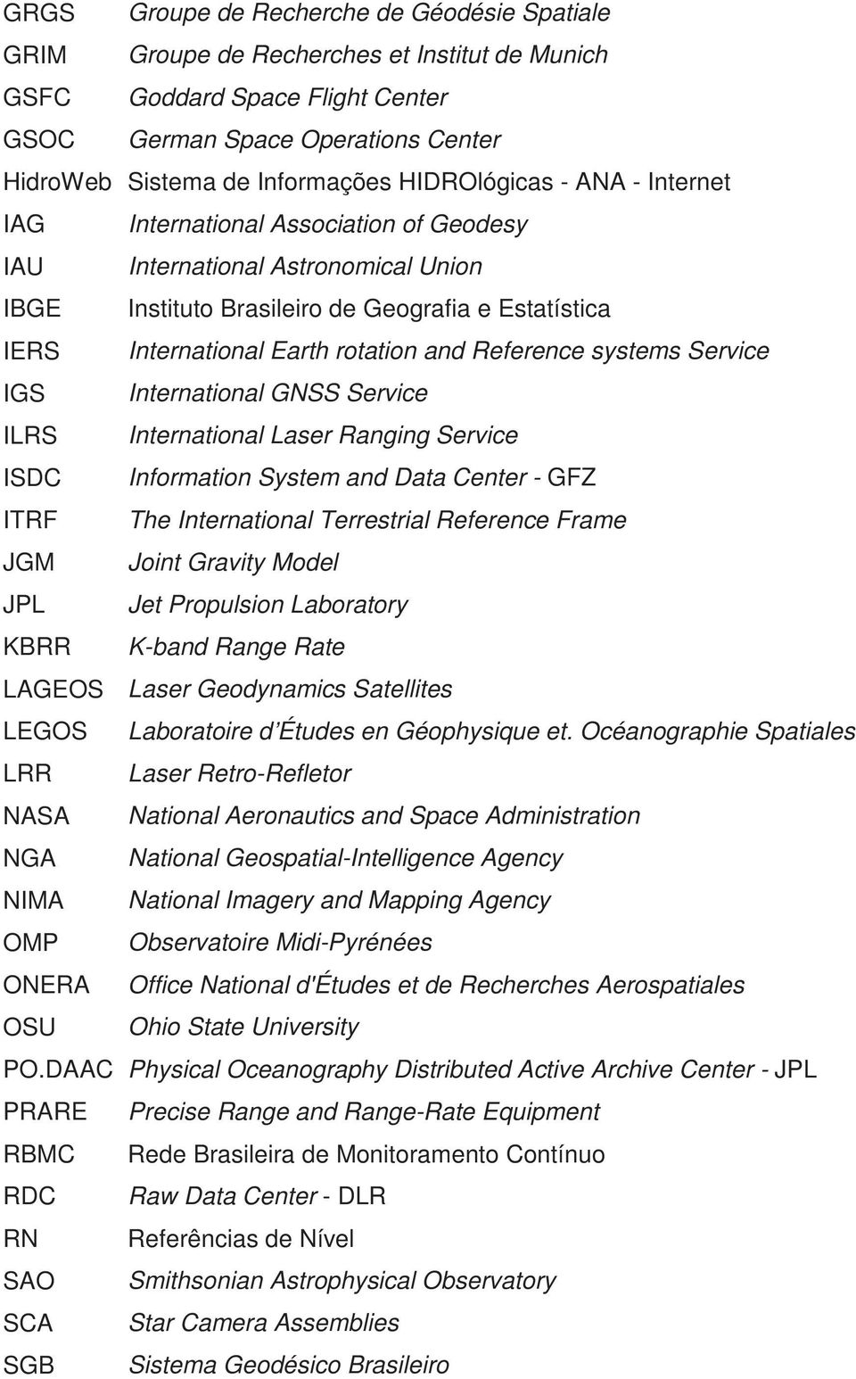 Reference systems Service IGS International GNSS Service ILRS International Laser Ranging Service ISDC Information System and Data Center - GFZ ITRF The International Terrestrial Reference Frame JGM