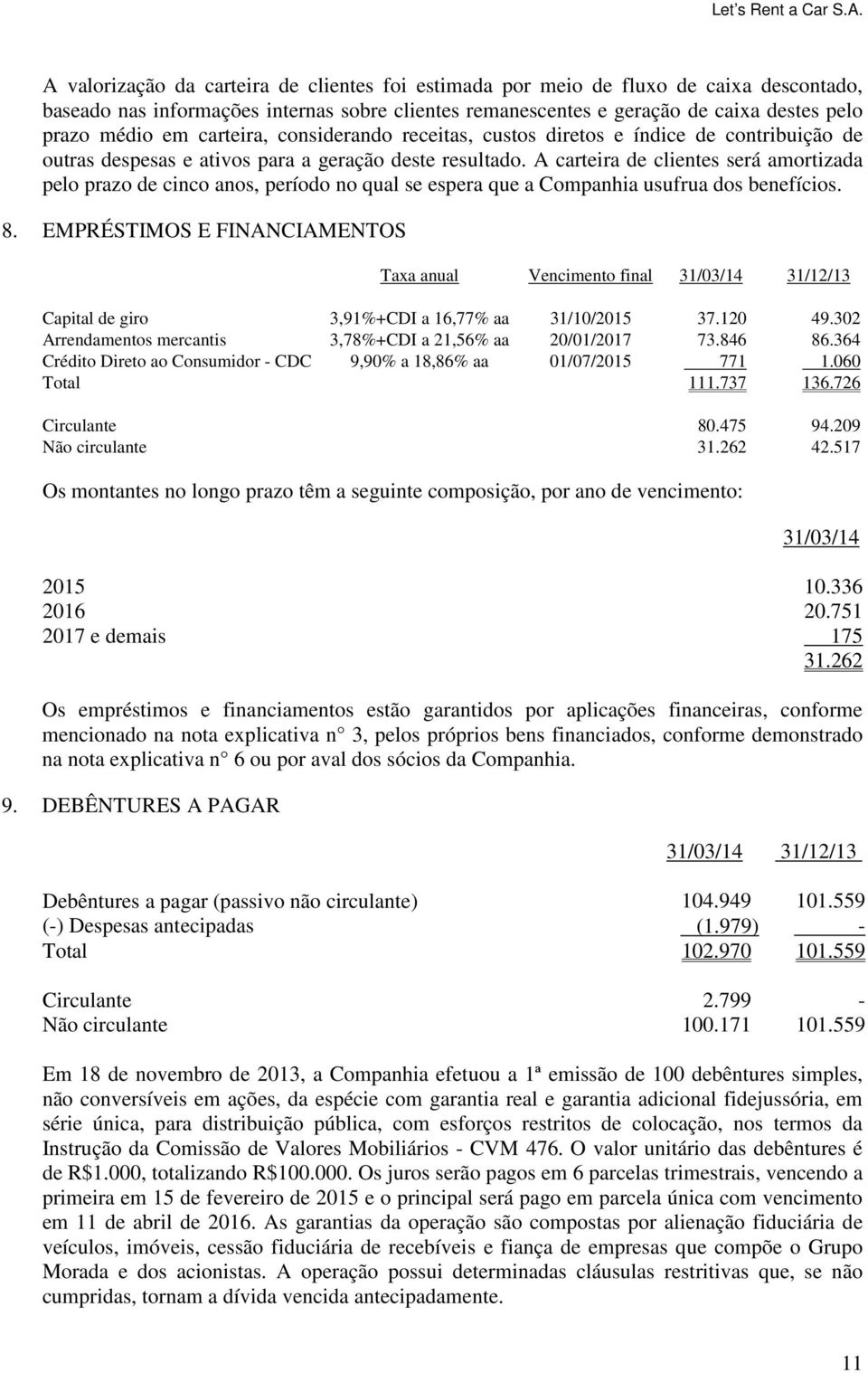 A carteira de clientes será amortizada pelo prazo de cinco anos, período no qual se espera que a Companhia usufrua dos benefícios. 8.