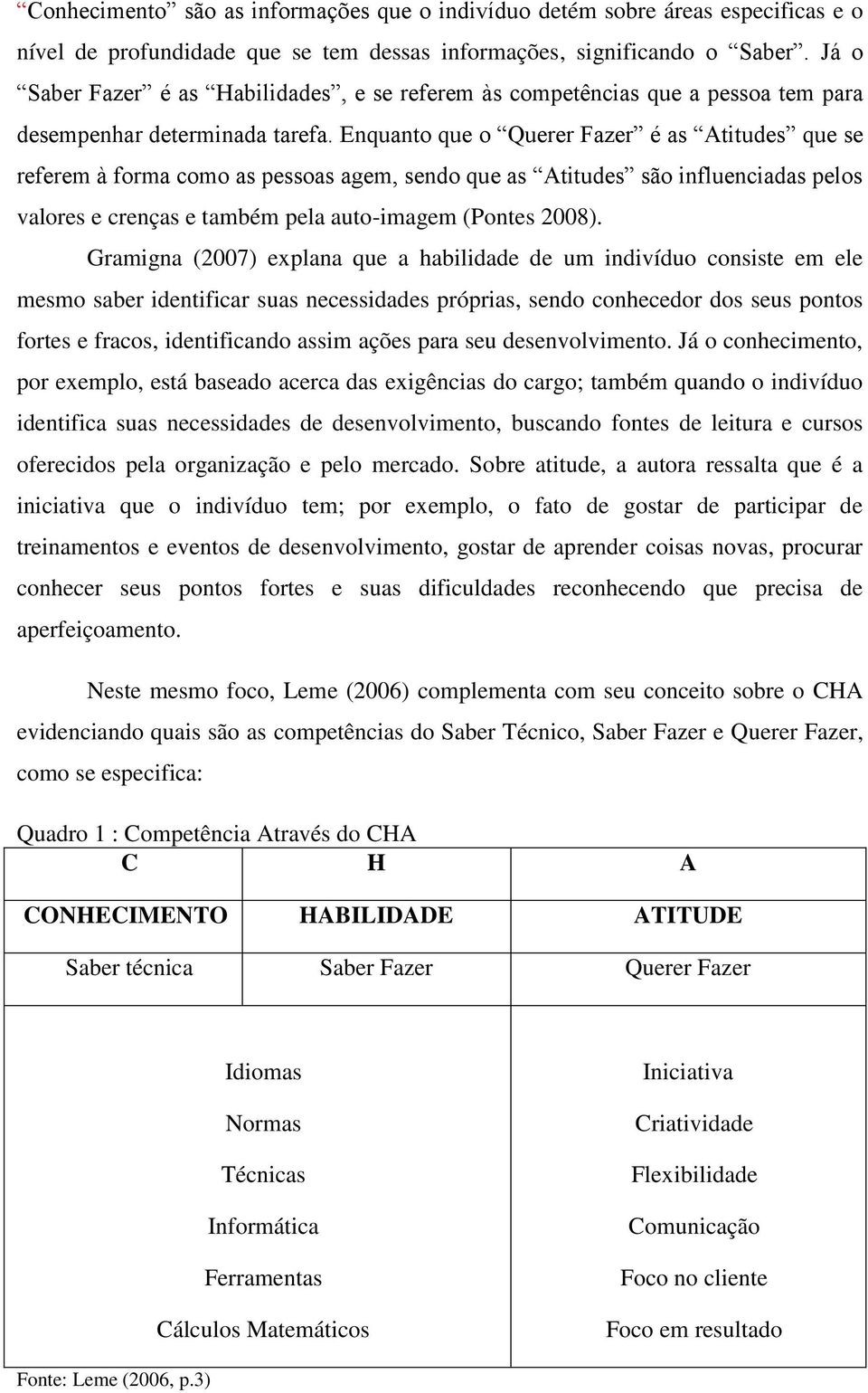 Enquanto que o Querer Fazer é as Atitudes que se referem à forma como as pessoas agem, sendo que as Atitudes são influenciadas pelos valores e crenças e também pela auto-imagem (Pontes 2008).