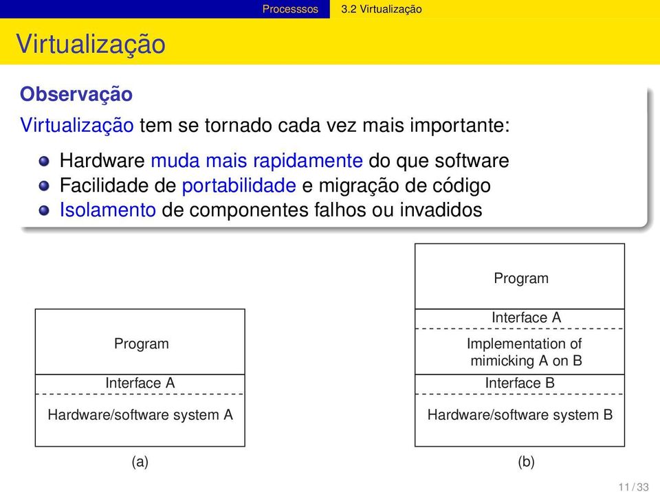 rapidamente do que software Facilidade de portabilidade e migração de código Isolamento de