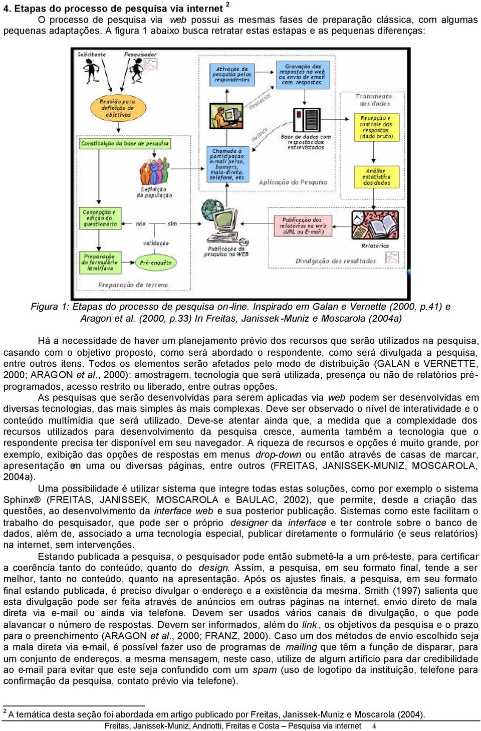 41) e Aragon et al. (2000, p.