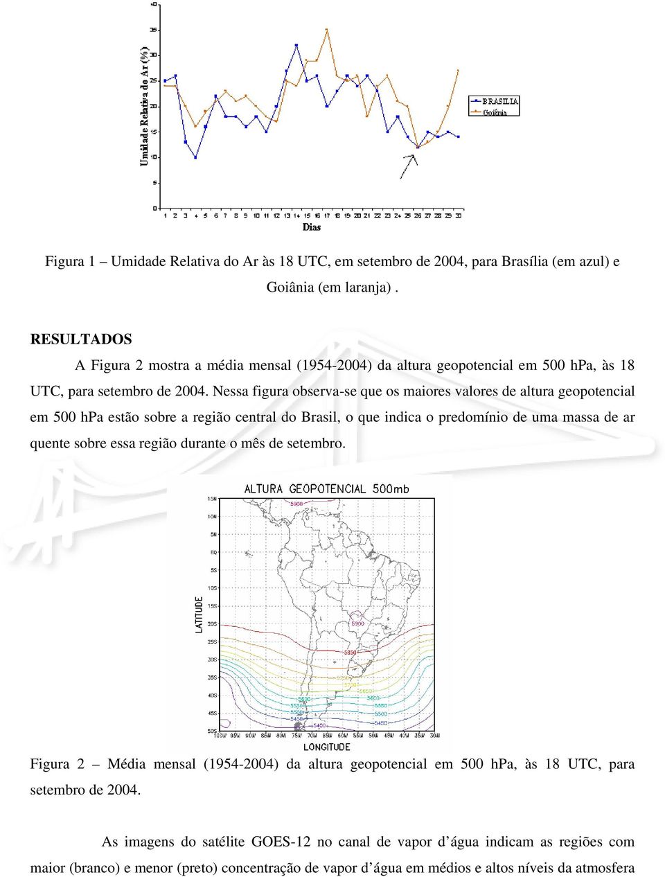 Nessa figura observa-se que os maiores valores de altura geopotencial em 500 hpa estão sobre a região central do Brasil, o que indica o predomínio de uma massa de ar quente sobre essa