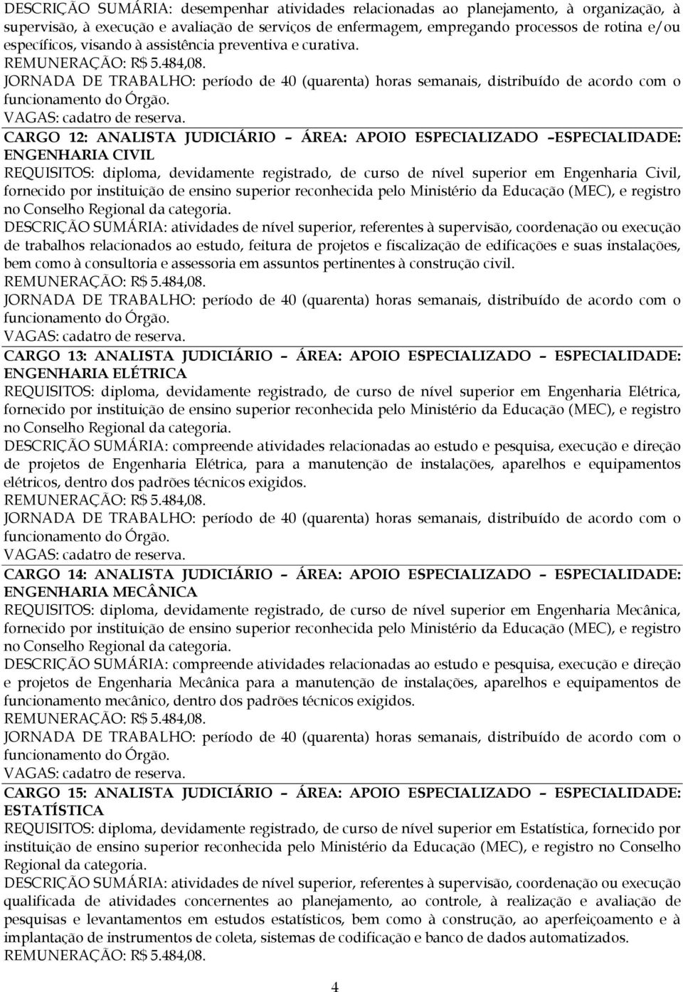 CARGO 12: ANALISTA JUDICIÁRIO ÁREA: APOIO ESPECIALIZADO ESPECIALIDADE: ENGENHARIA CIVIL REQUISITOS: diploma, devidamente registrado, de curso de nível superior em Engenharia Civil, fornecido por