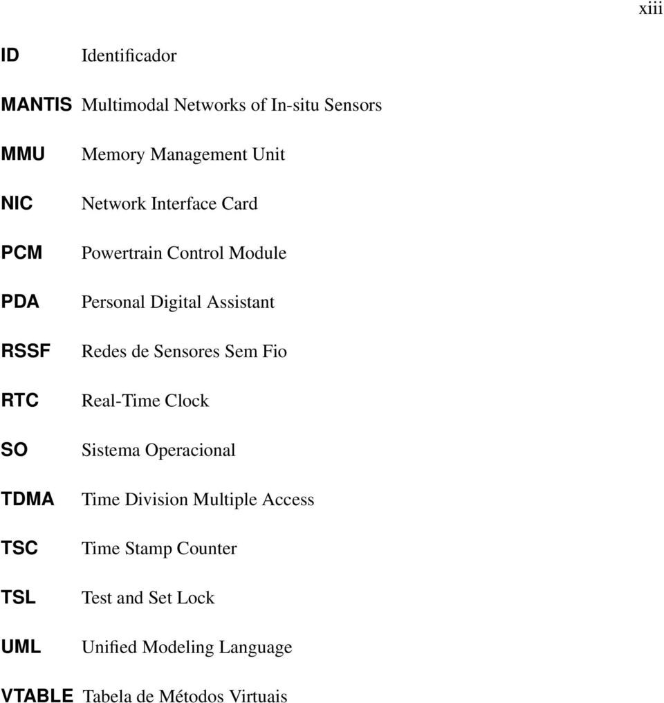 Digital Assistant Redes de Sensores Sem Fio Real-Time Clock Sistema Operacional Time Division