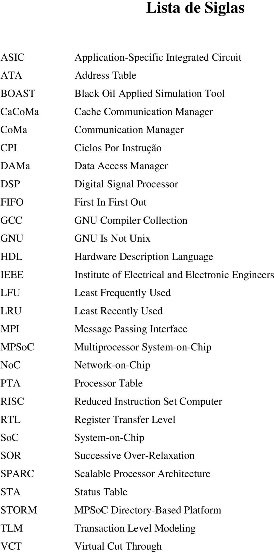 Not Unix Hardware Description Language Institute of Electrical and Electronic Engineers Least Frequently Used Least Recently Used Message Passing Interface Multiprocessor System-on-Chip