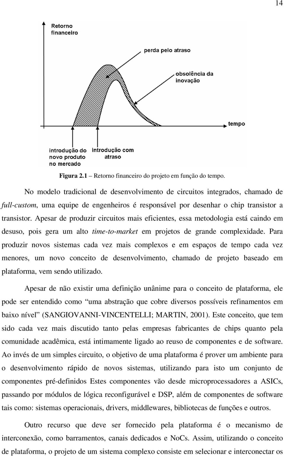 Apesar de produzir circuitos mais eficientes, essa metodologia está caindo em desuso, pois gera um alto time-to-market em projetos de grande complexidade.