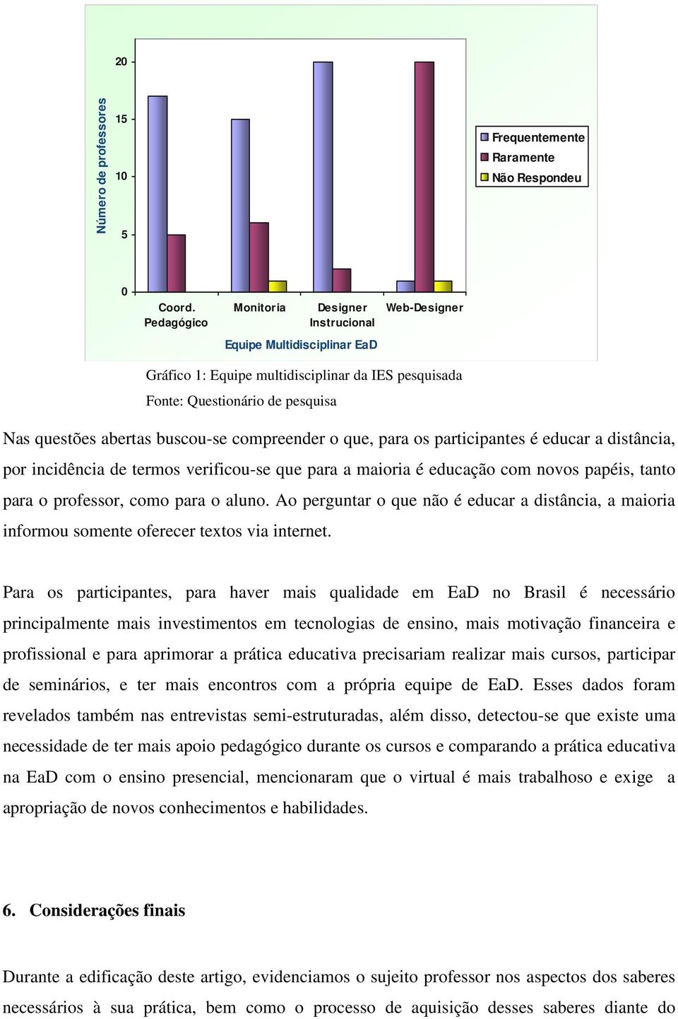 compreender o que, para os participantes é educar a distância, por incidência de termos verificou-se que para a maioria é educação com novos papéis, tanto para o professor, como para o aluno.