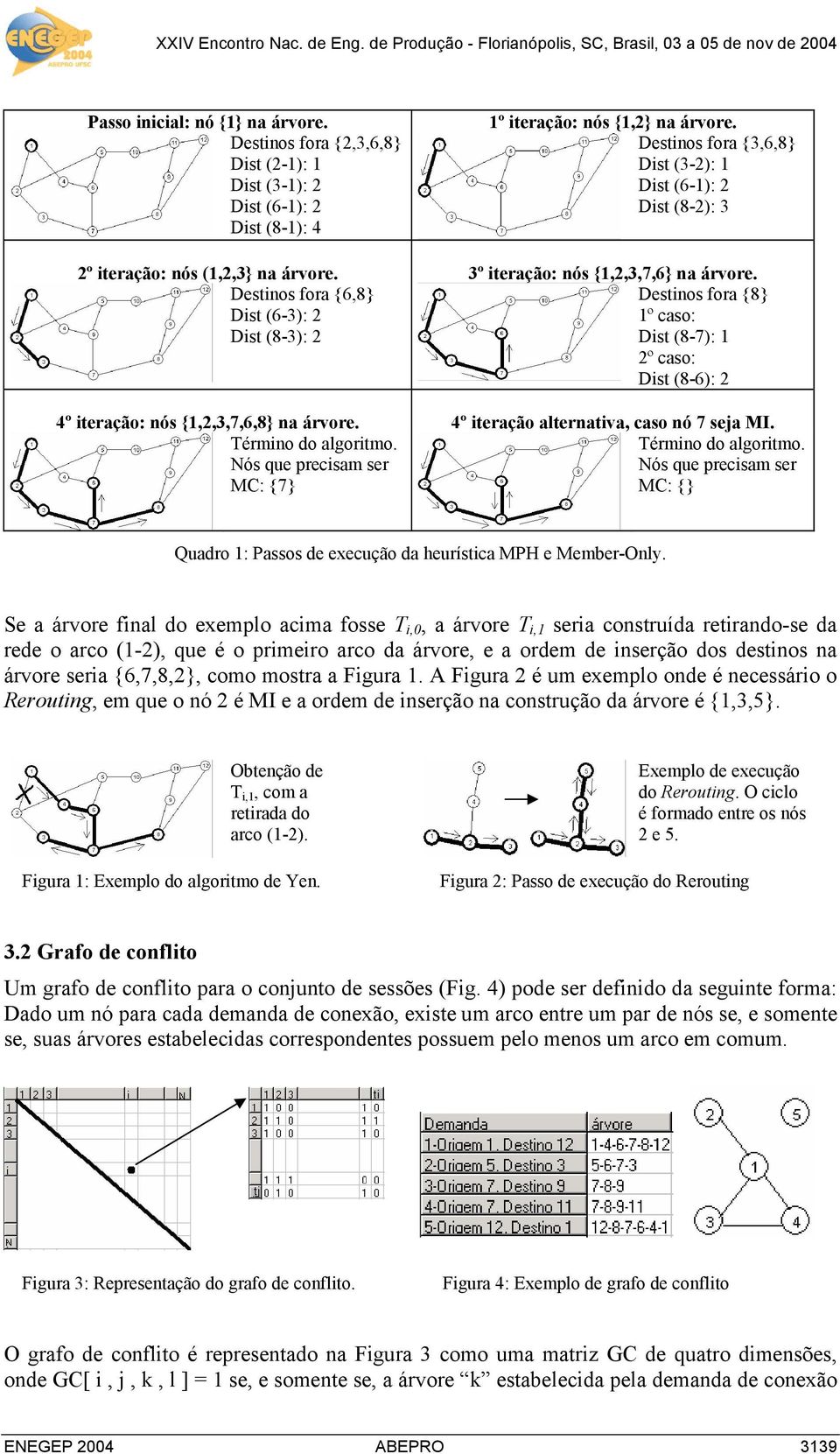 Destinos fora {6,8} Destinos fora {8} Dist (6-3): 2 1º caso: Dist (8-3): 2 Dist (8-7): 1 2º caso: Dist (8-6): 2 4º iteração: nós {1,2,3,7,6,8} na árvore. 4º iteração alternativa, caso nó 7 seja MI.