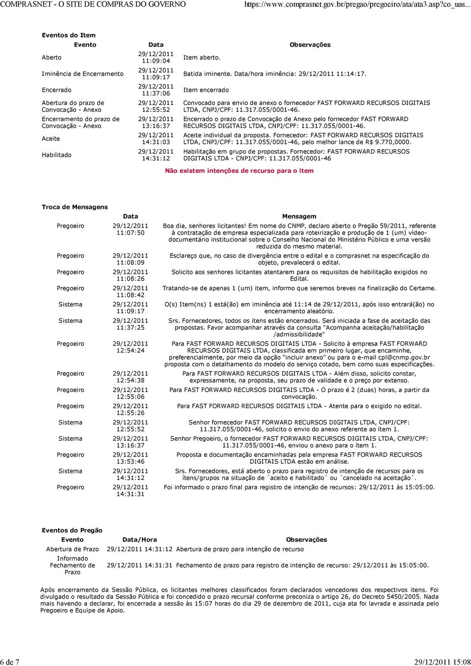 Item encerrado Convocado para envio de anexo o fornecedor FAST FORWARD RECURSOS DIGITAIS LTDA, CNPJ/CPF: 11.317.055/0001-46.