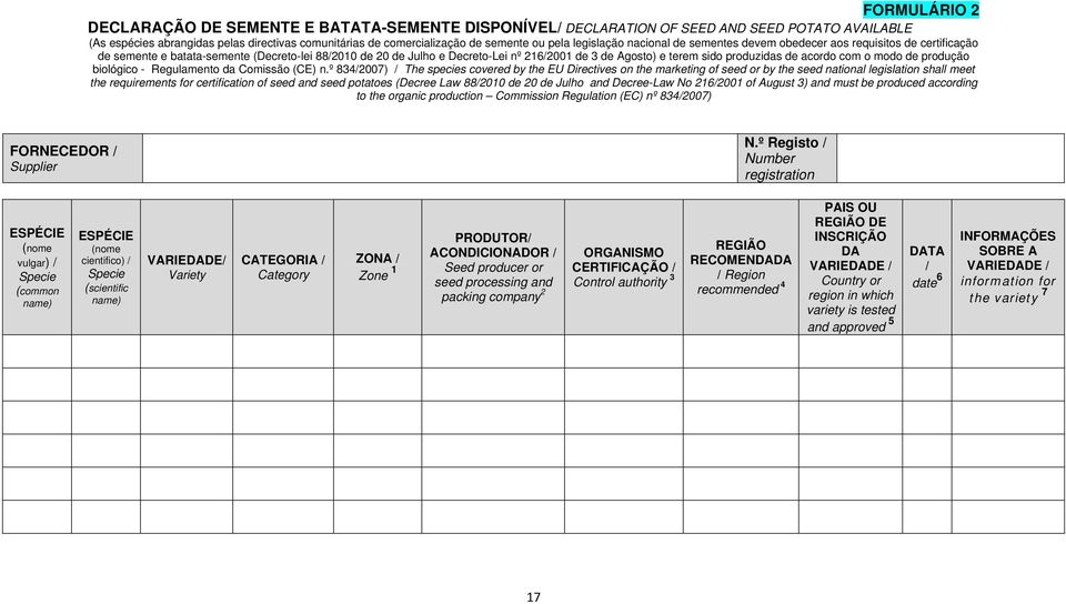 sido produzidas de acordo com o modo de produção biológico - Regulamento da Comissão (CE) n.