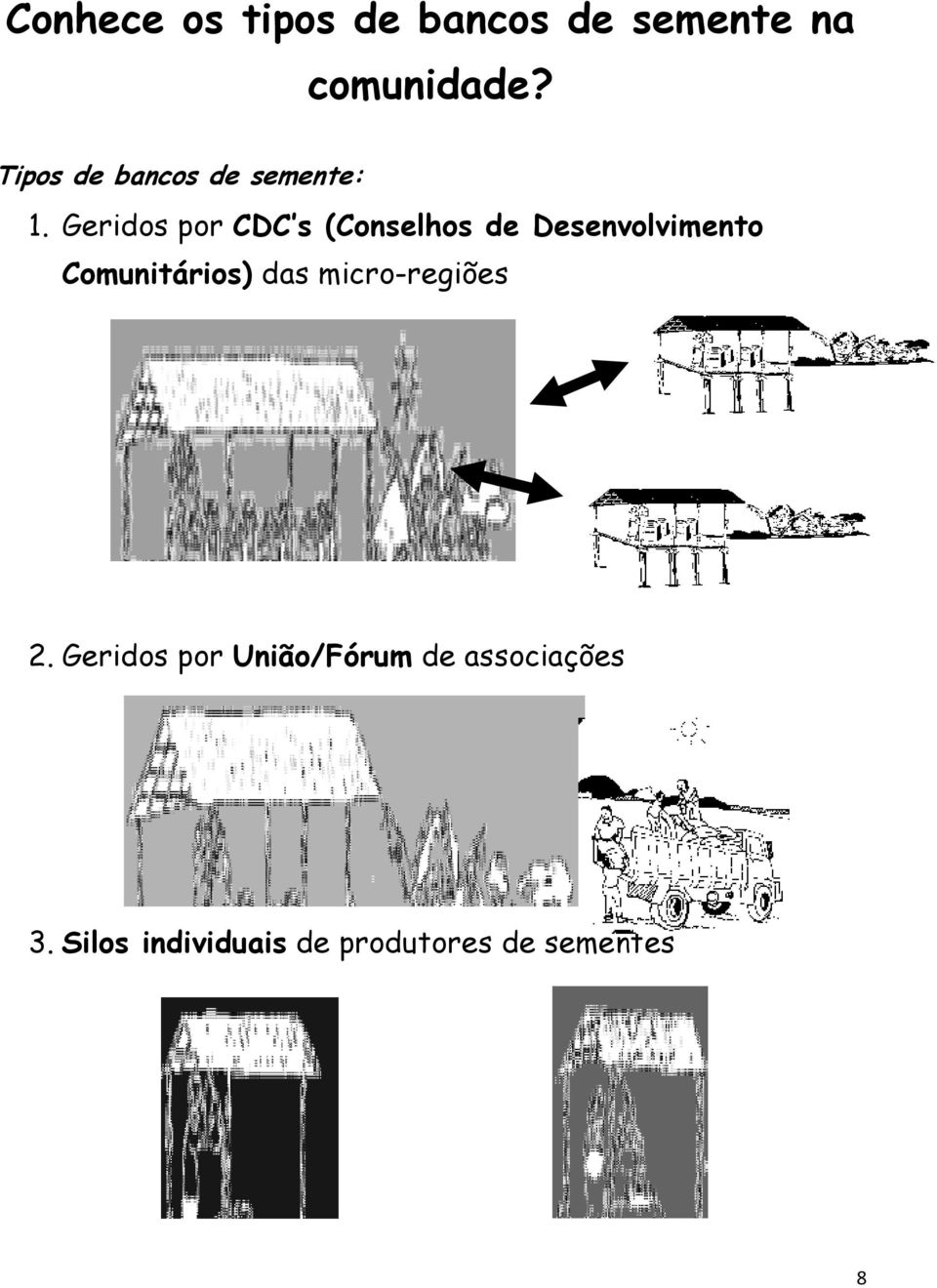 Geridos por CDC s (Conselhos de Desenvolvimento Comunitários)