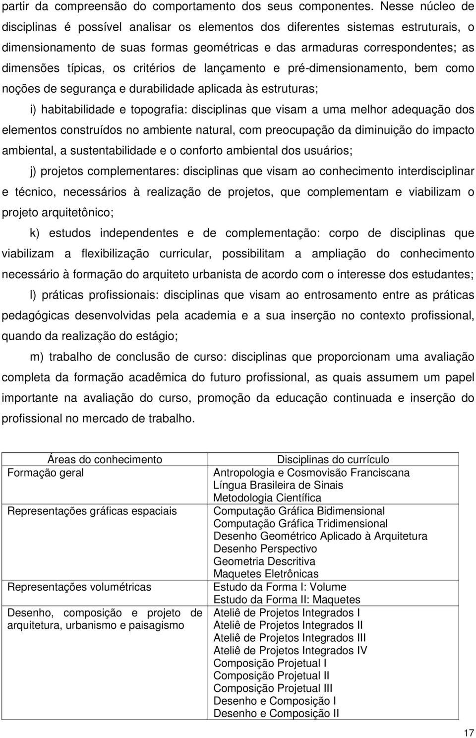 os critérios de lançamento e pré-dimensionamento, bem como noções de segurança e durabilidade aplicada às estruturas; i) habitabilidade e topografia: disciplinas que visam a uma melhor adequação dos