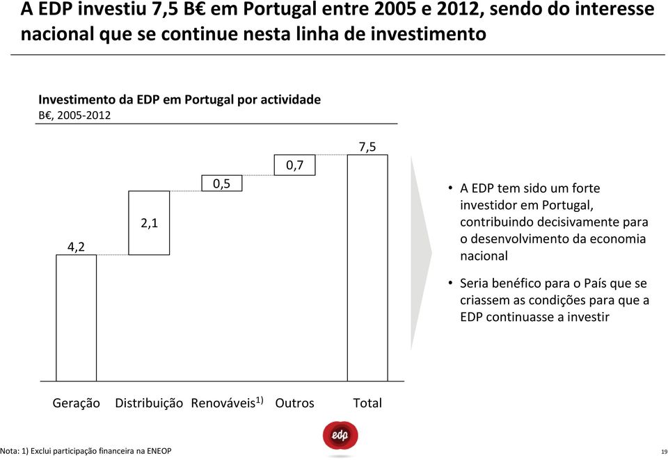 contribuindo decisivamente para o desenvolvimento da economia nacional Seria benéfico para o País que se criassem as condições