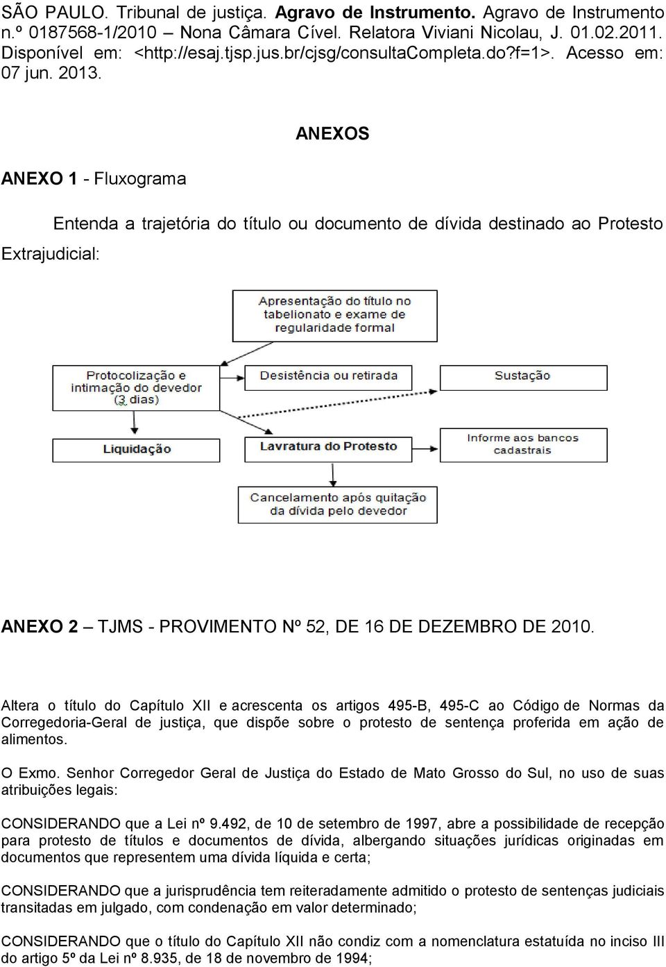ANEXOS ANEXO 1 - Fluxograma Entenda a trajetória do título ou documento de dívida destinado ao Protesto Extrajudicial: ANEXO 2 TJMS - PROVIMENTO Nº 52, DE 16 DE DEZEMBRO DE 2010.