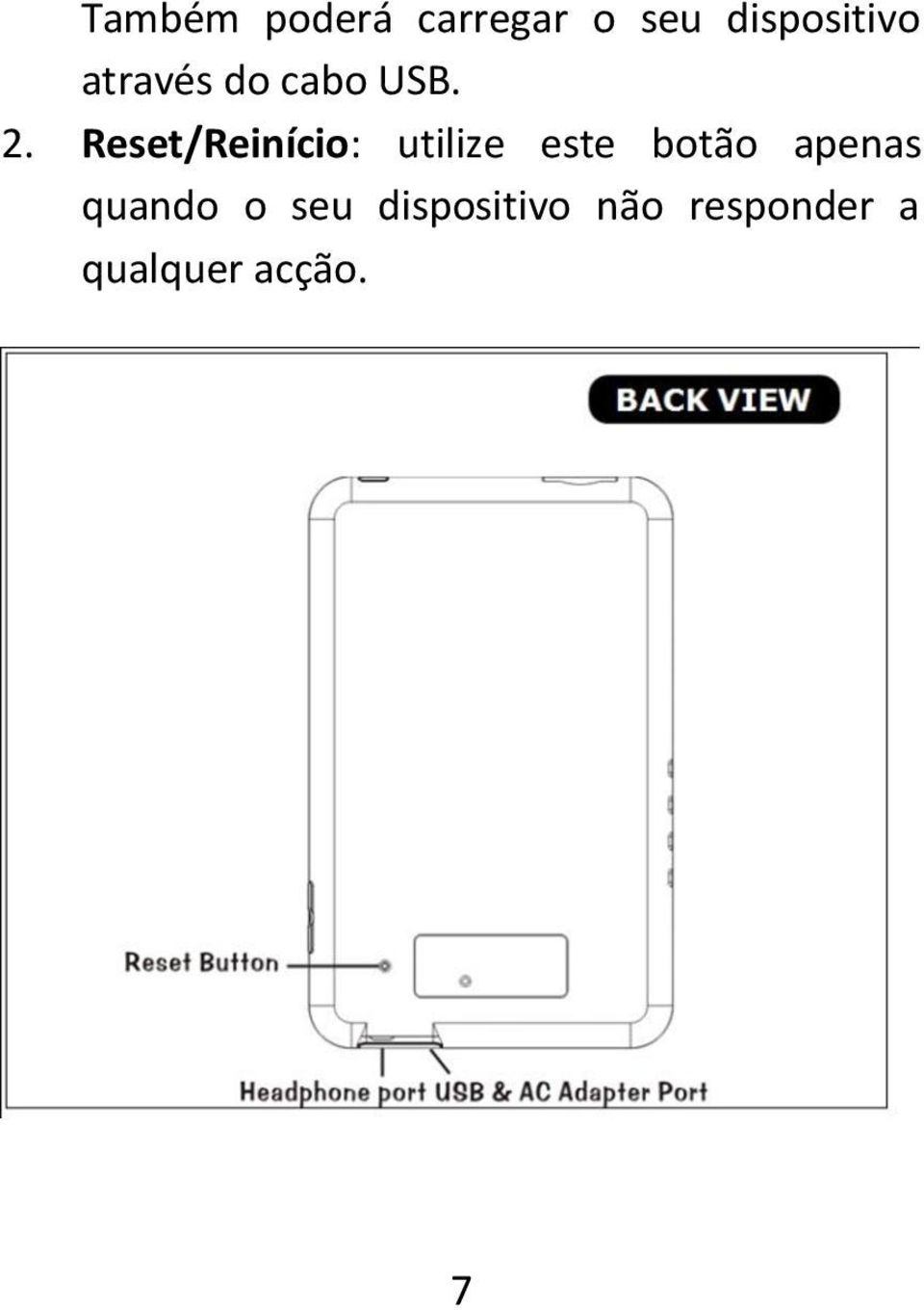 Reset/Reinício: utilize este botão apenas