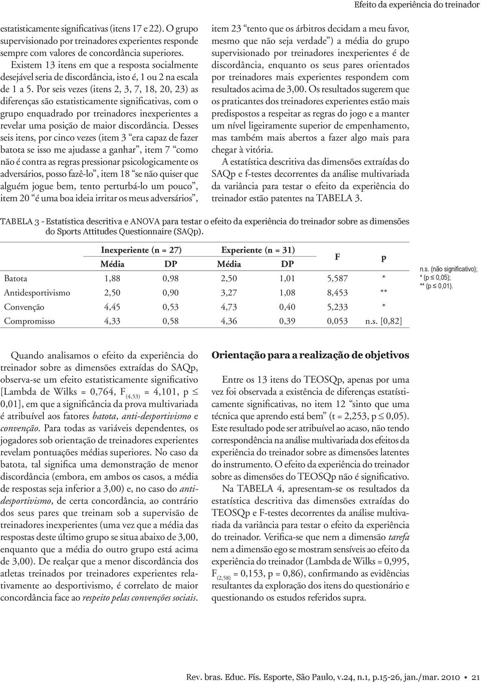 Por seis vezes (itens 2, 3, 7, 18, 20, 23) as diferenças são estatisticamente significativas, com o grupo enquadrado por treinadores inexperientes a revelar uma posição de maior discordância.