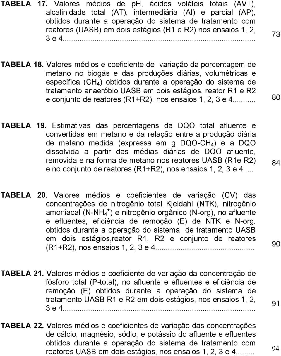 estágios (R1 e R2) nos ensaios 1, 2, 3 e 4... 73 TABELA 18.