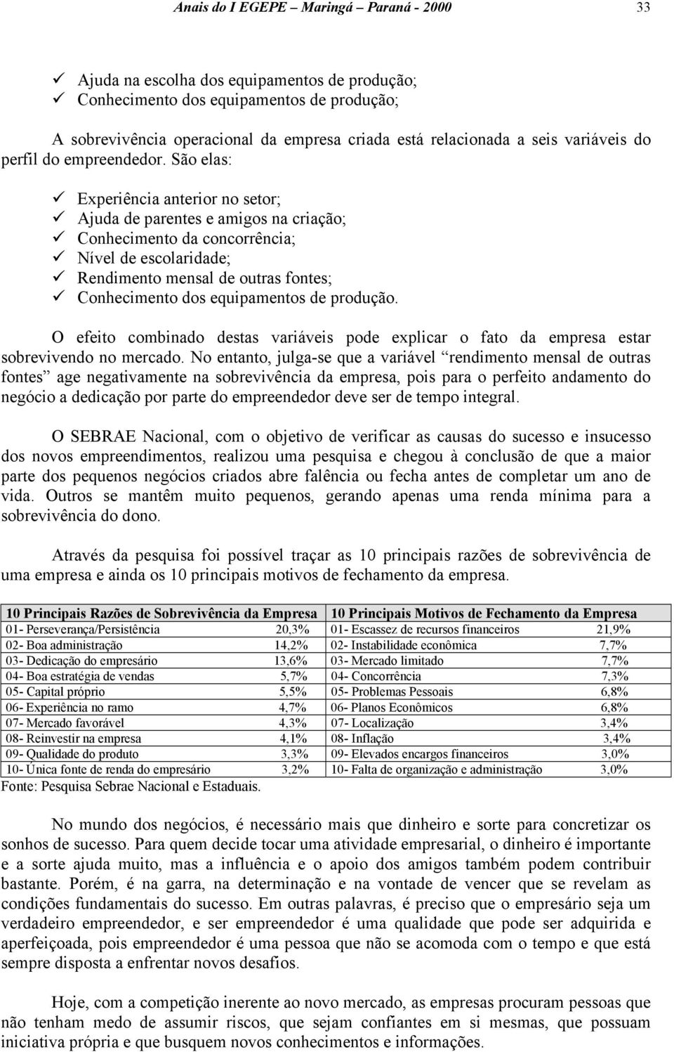 São elas: Experiência anterior no setor; Ajuda de parentes e amigos na criação; Conhecimento da concorrência; Nível de escolaridade; Rendimento mensal de outras fontes; Conhecimento dos equipamentos