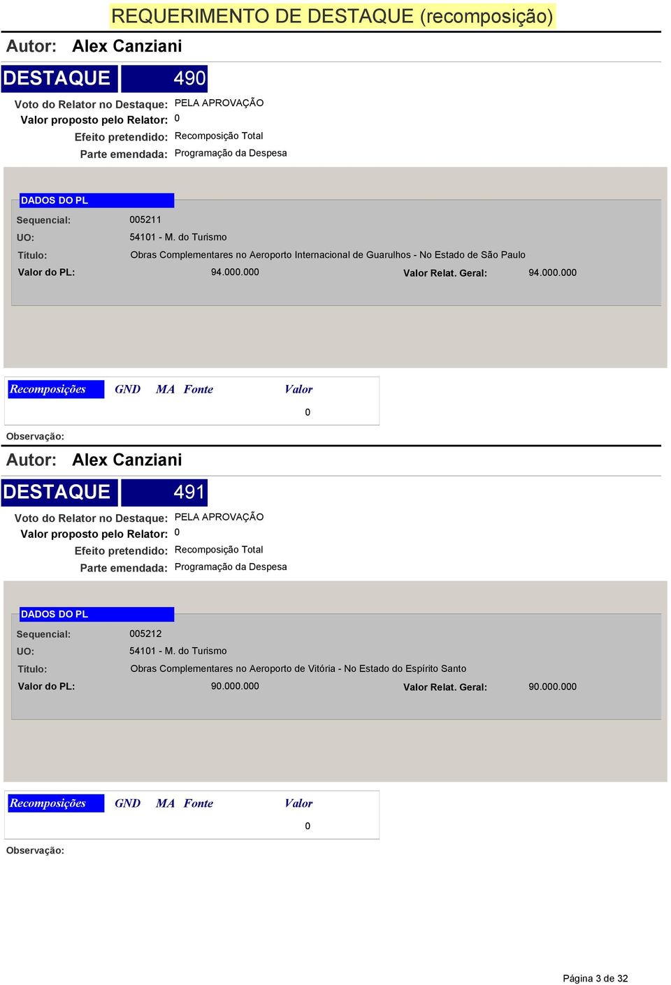 Geral: 94.000.000 0 Alex Canziani DESTAQUE 491 Voto do Relator no Destaque: PELA APROVAÇÃO Sequencial: 005212 54101 - M.