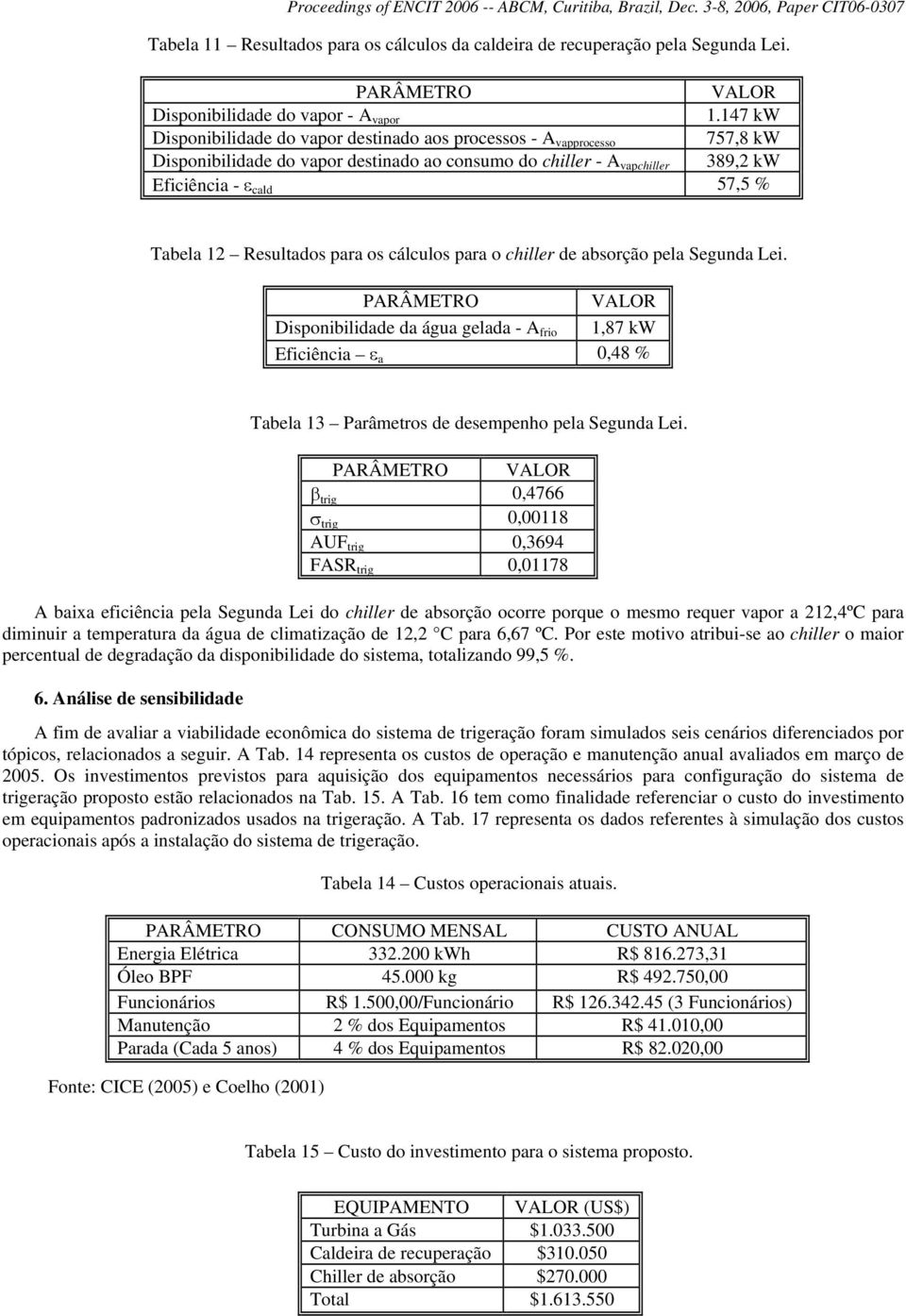 álulos para o hiller de absorção pela Segunda Lei PRÂMETRO VLOR Disponibilidade da água gelada - 1,87 kw Efiiênia a 0,48 % Tabela 13 Parâmetros de desempenho pela Segunda Lei PRÂMETRO VLOR β 0,4766 σ