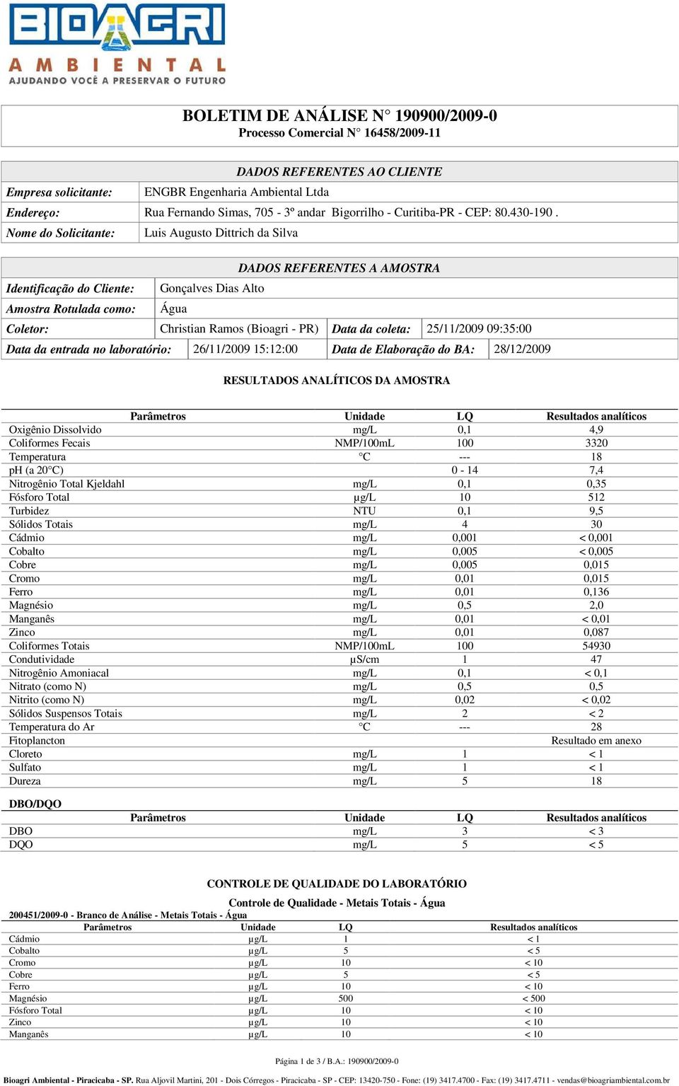 Nome do Solicitante: Luis Augusto Dittrich da Silva DADOS REFERENTES A AMOSTRA Identificação do Cliente: Gonçalves Dias Alto Amostra Rotulada como: Água Coletor: Christian Ramos (Bioagri - PR) Data