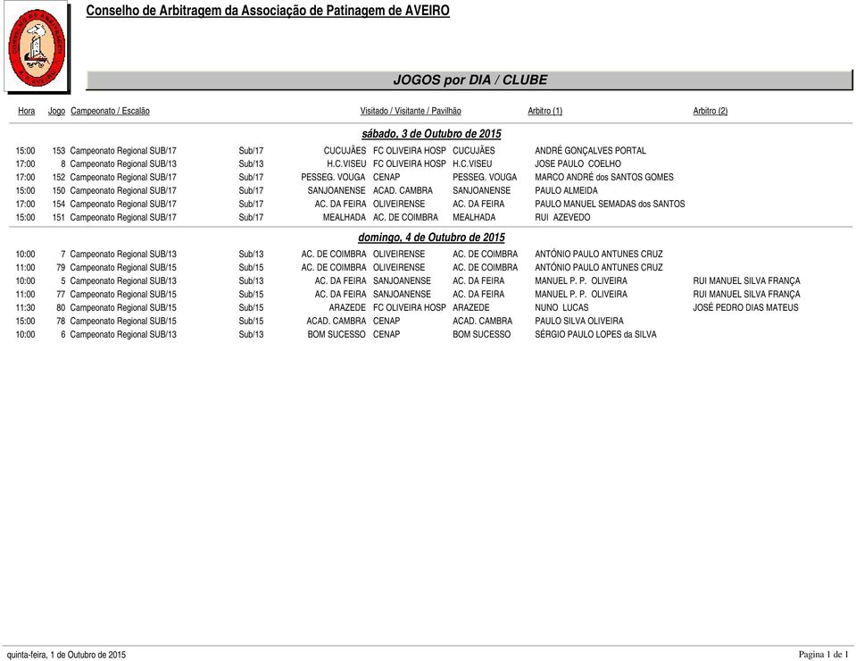 VOUGA CENAP PESSEG. VOUGA MARCO ANDRÉ dos SANTOS GOMES 15:00 150 Campeonato Regional SUB/17 Sub/17 SANJOANENSE ACAD. CAMBRA SANJOANENSE PAULO ALMEIDA 17:00 154 Campeonato Regional SUB/17 Sub/17 AC.