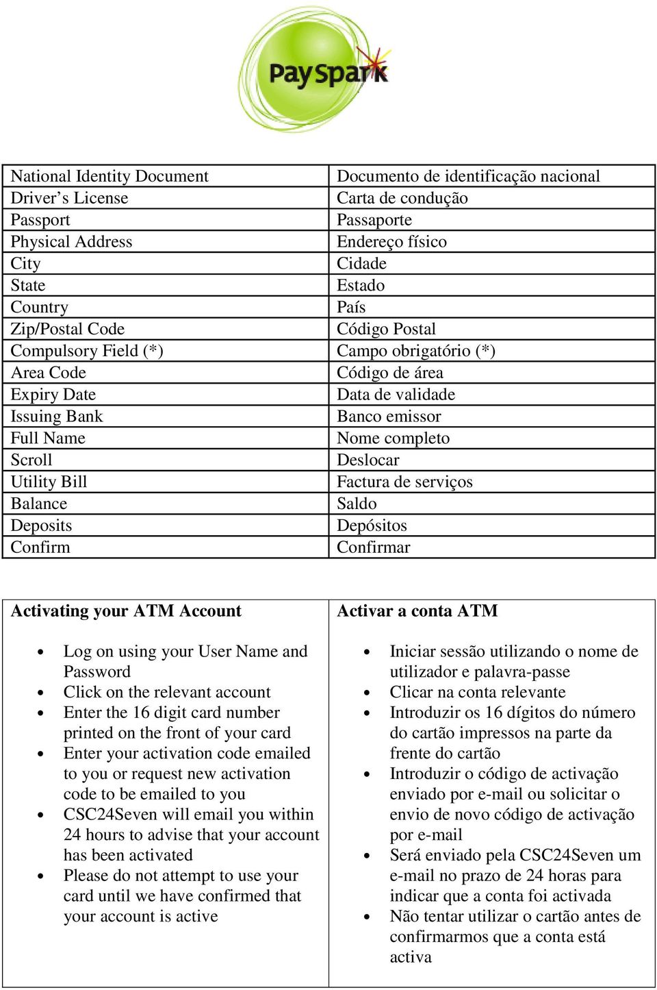 Factura de serviços Balance Saldo Deposits Depósitos Confirm Confirmar Activating your ATM Account Click on the relevant account Enter the 16 digit card number printed on the front of your card Enter