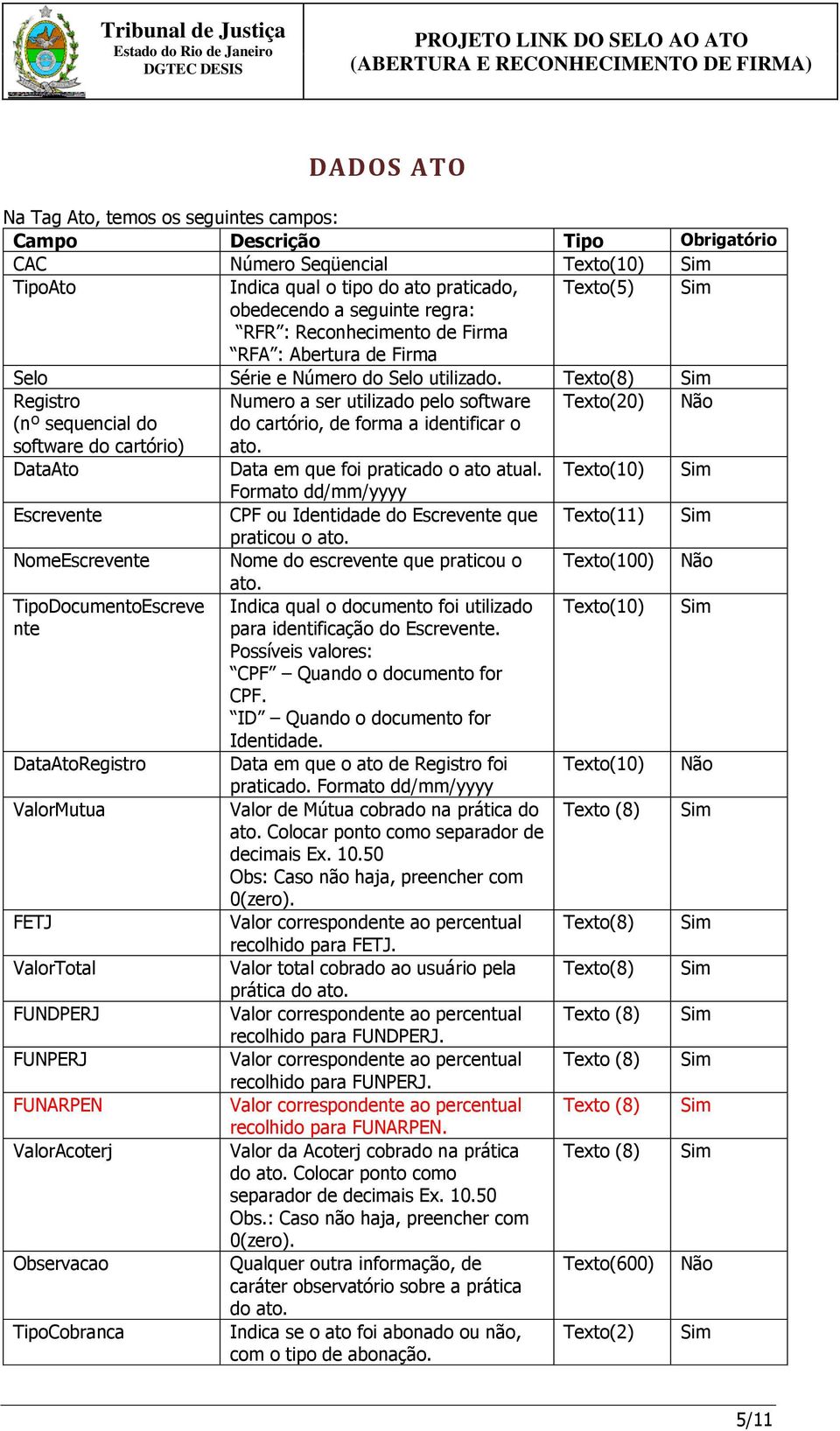 Texto(8) Registro (nº sequencial do software do cartório) DataAto Escrevente NomeEscrevente TipoDocumentoEscreve nte DataAtoRegistro ValorMutua FETJ ValorTotal FUNDPERJ FUNPERJ FUNARPEN ValorAcoterj