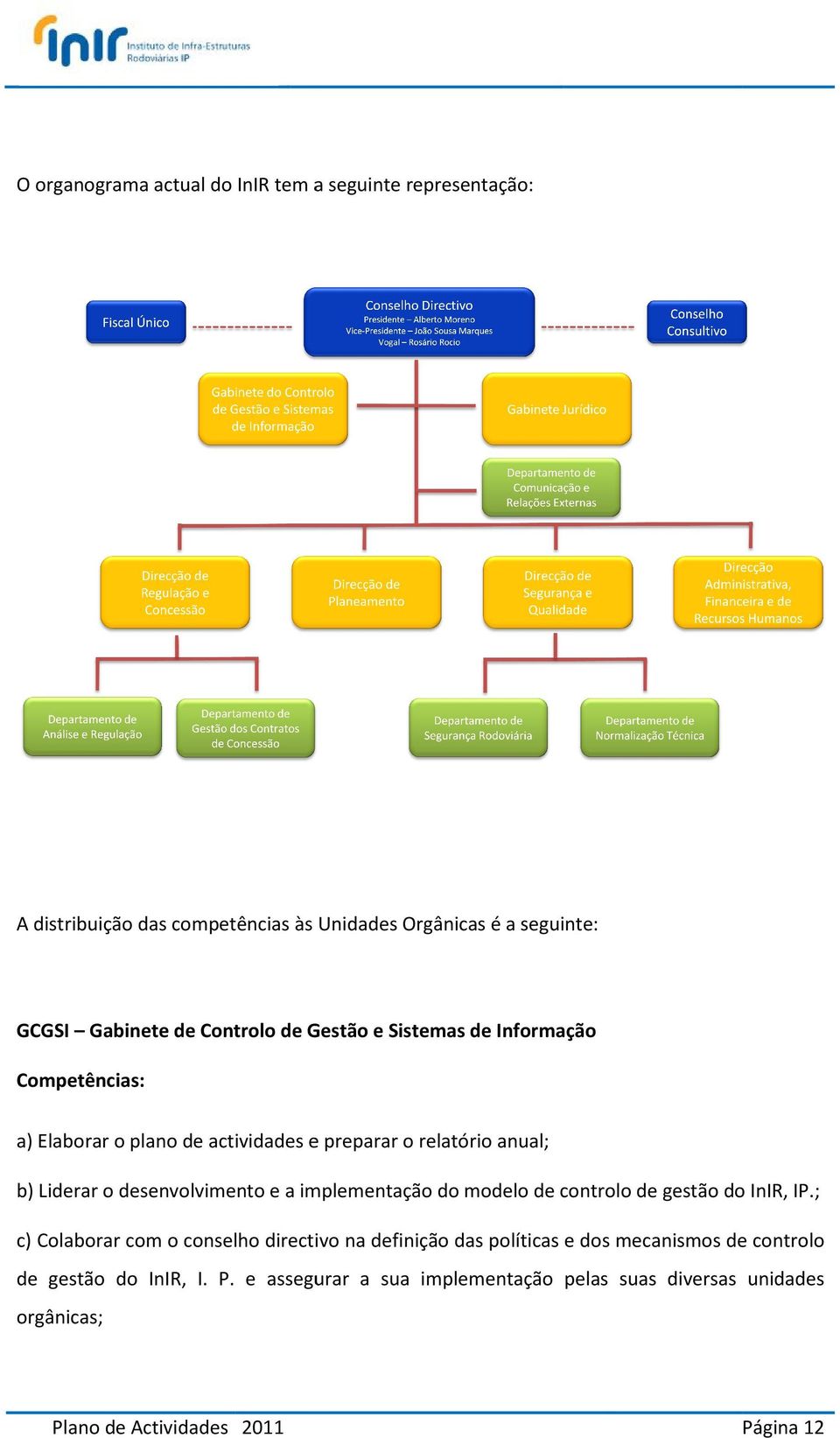 desenvolvimento e a implementação do modelo de controlo de gestão do InIR, IP.