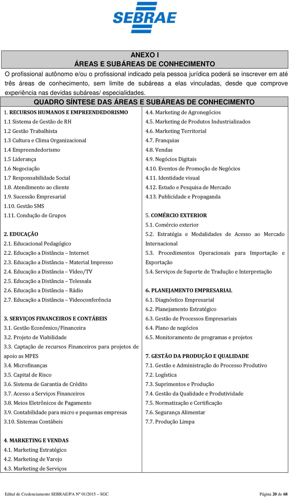 1 Sistema de Gestão de RH 1.2 Gestão Trabalhista 1.3 Cultura e Clima Organizacional 1.4 Empreendedorismo 1.5 Liderança 1.6 Negociação 1.7 Responsabilidade Social 1.8. Atendimento ao cliente 1.9.