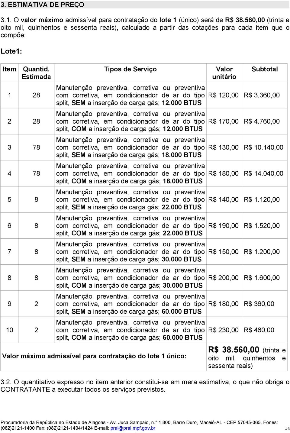 Estimada 1 28 2 28 3 78 4 78 5 8 6 8 7 8 8 8 9 2 10 2 Tipos de Serviço Manutenção preventiva, corretiva ou preventiva com corretiva, em condicionador de ar do tipo split, SEM a inserção de carga gás;