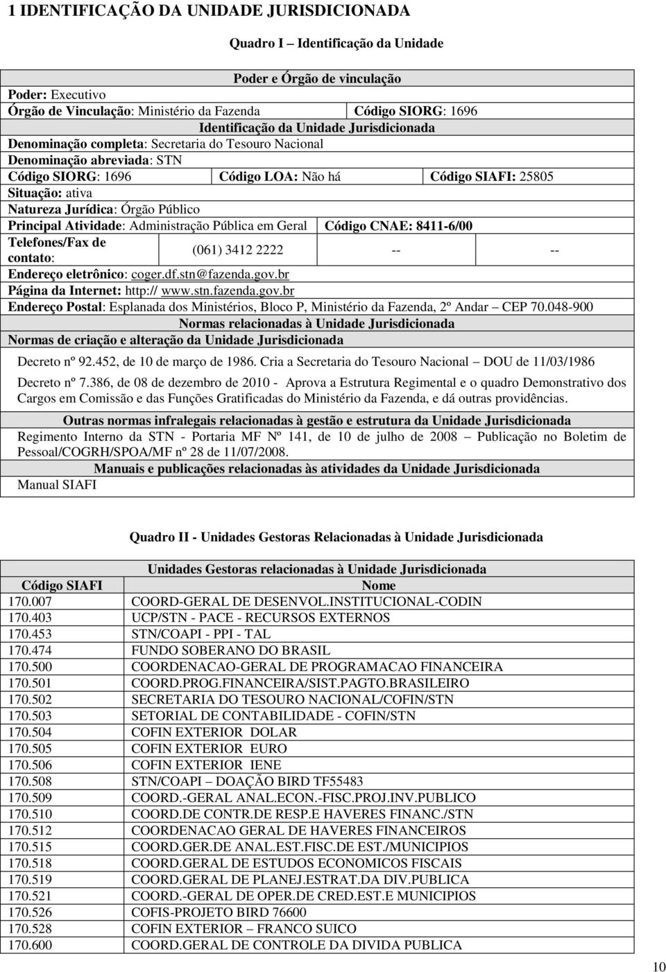 Órgão Público Principal Atividade: Administração Pública em Geral Código CNAE: 8411-6/00 Telefones/Fax de contato: (061) 3412 2222 -- -- Endereço eletrônico: coger.df.stn@fazenda.gov.