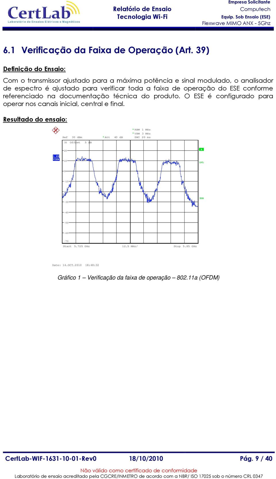 verificar toda a faixa de operação do ESE conforme referenciado na documentação técnica do produto.