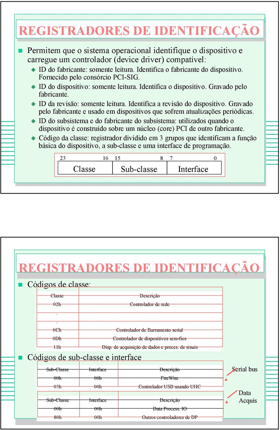 Identifica a revisão do dispositivo. Gravado pelo fabricante e usado em dispositivos que sofrem atualizações periódicas.